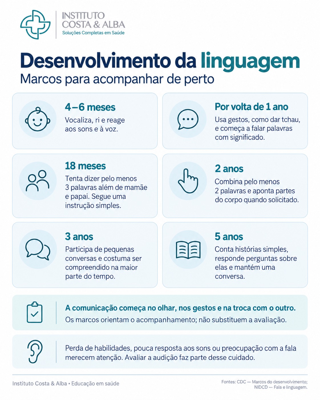 Marcos para acompanhar de perto