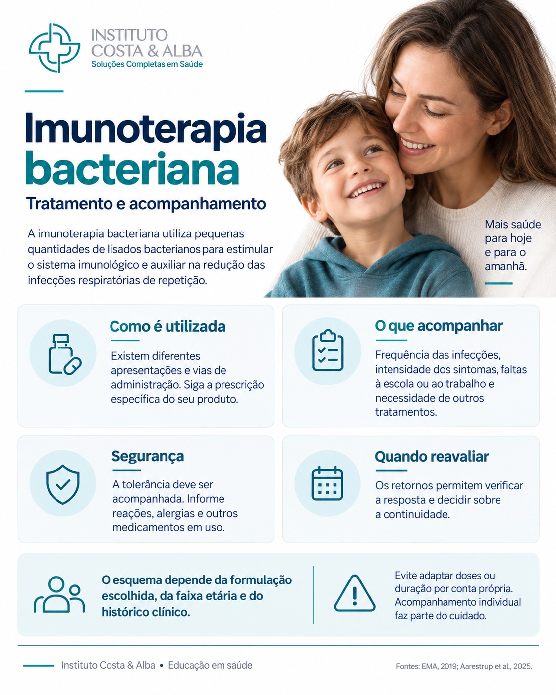 Material educativo: Tratamento e acompanhamento