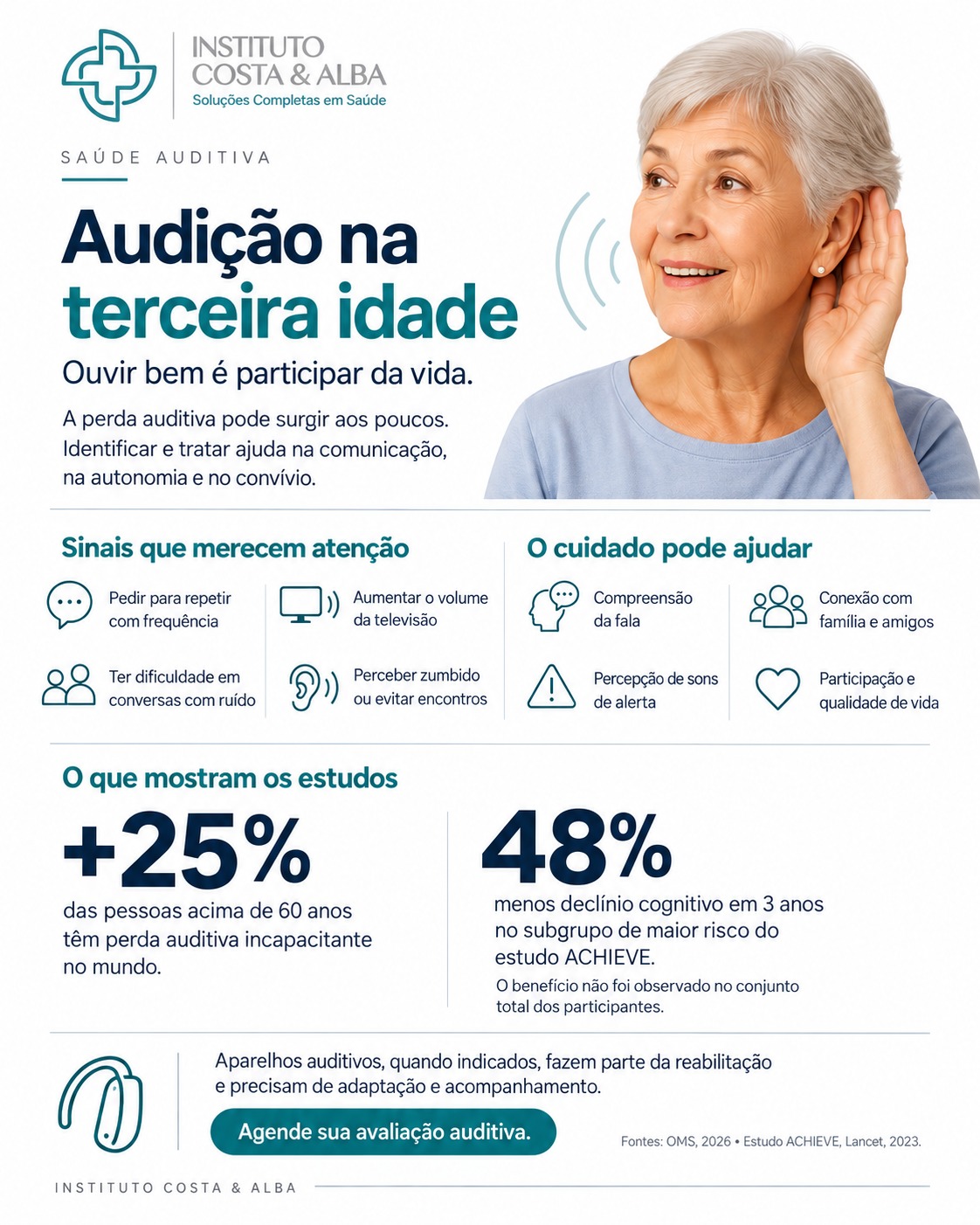 Ouvir bem é participar da vida