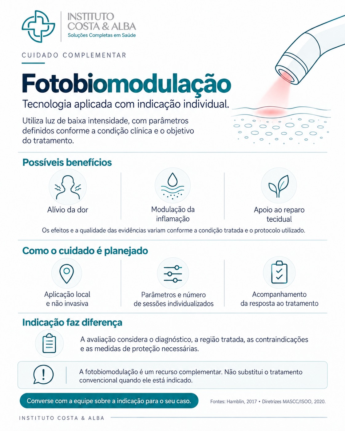 Tecnologia aplicada com indicação individual