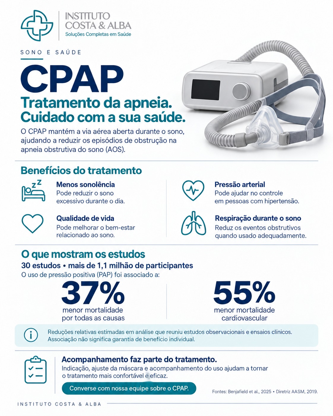 CPAP: tratamento da apneia
