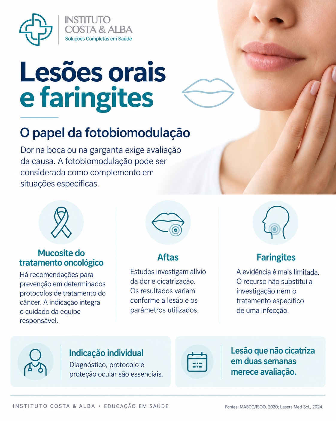 Material educativo: Lesões orais e faringites