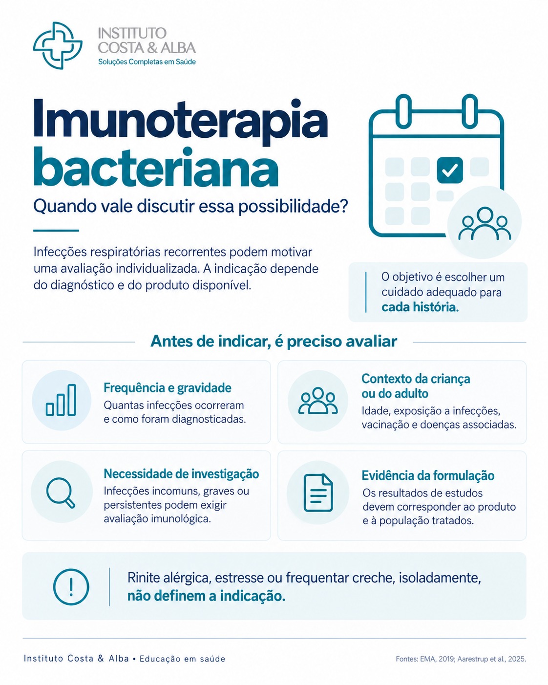 Quando vale discutir essa possibilidade?