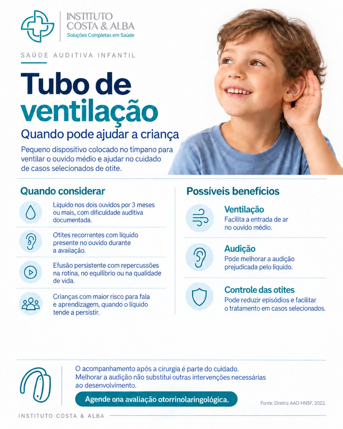 Quando pode ajudar a criança